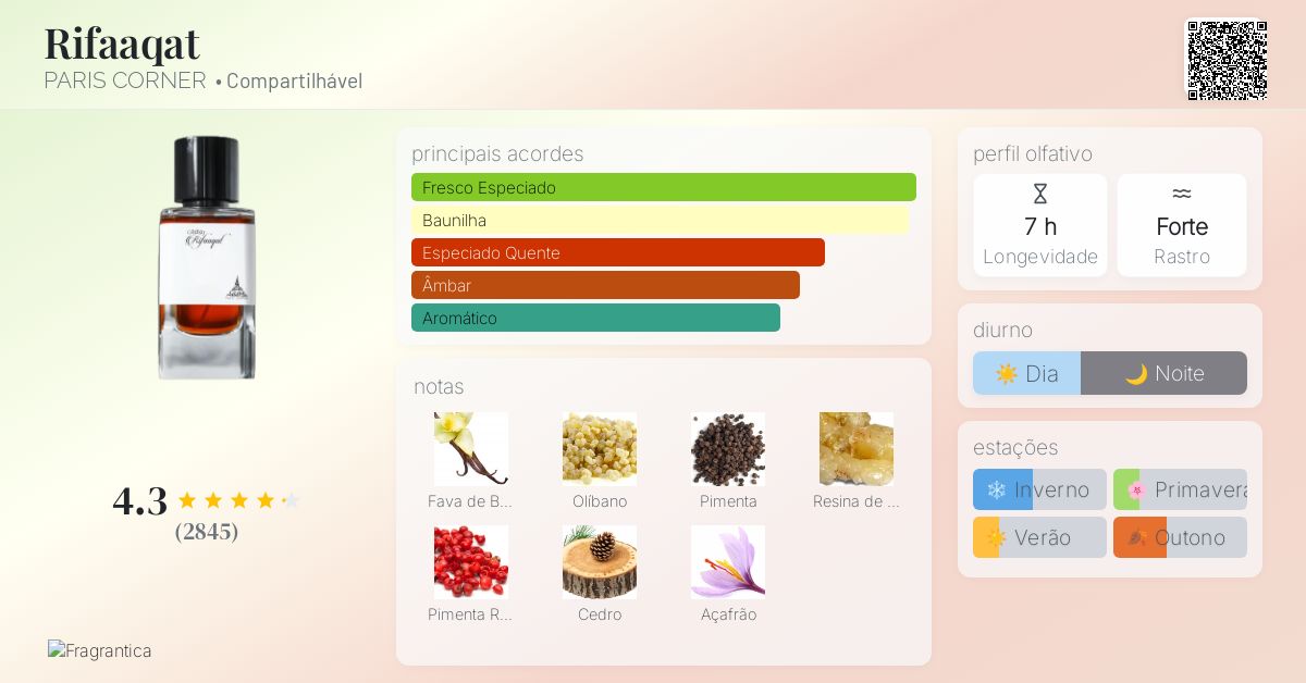 Rifaaqat PARIS CORNER perfume - a fragrância Compartilhável 2023
