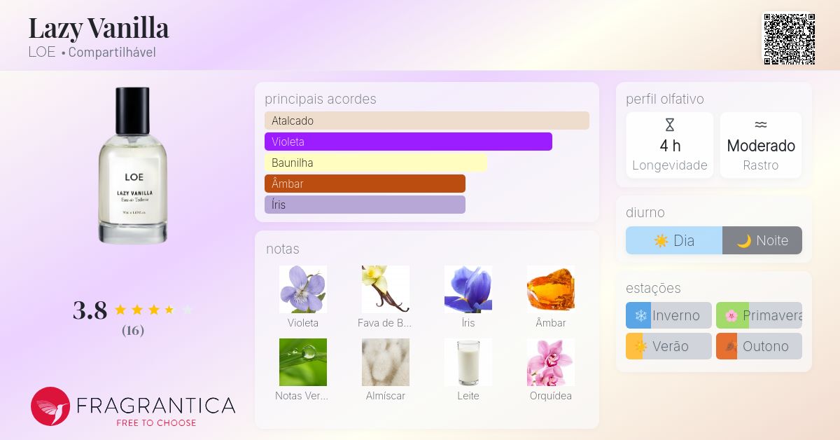 Lazy Vanilla LOE perfume - a fragrância Compartilhável 2023