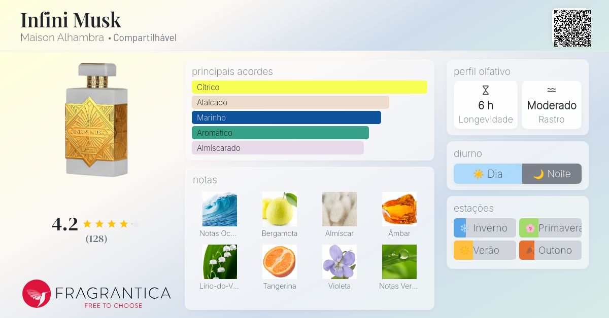 Infini Musk Maison Alhambra perfume - a novo fragrância