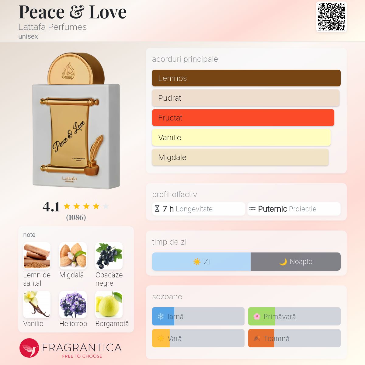 Peace & Love Lattafa Perfumes parfum - un nou parfum unisex 2024