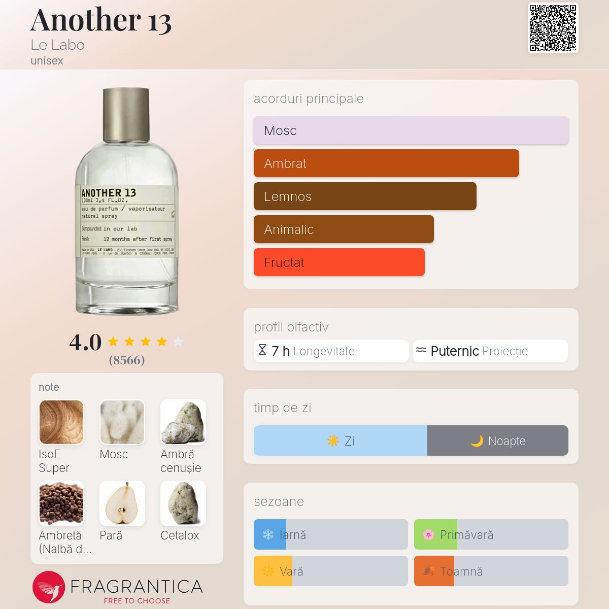 Another 13 Le Labo parfum - un parfum unisex 2010