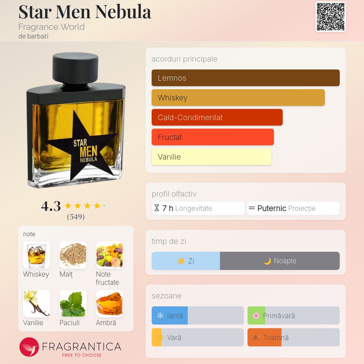 Star Men Nebula Fragrance World colonie - un parfum de barbati