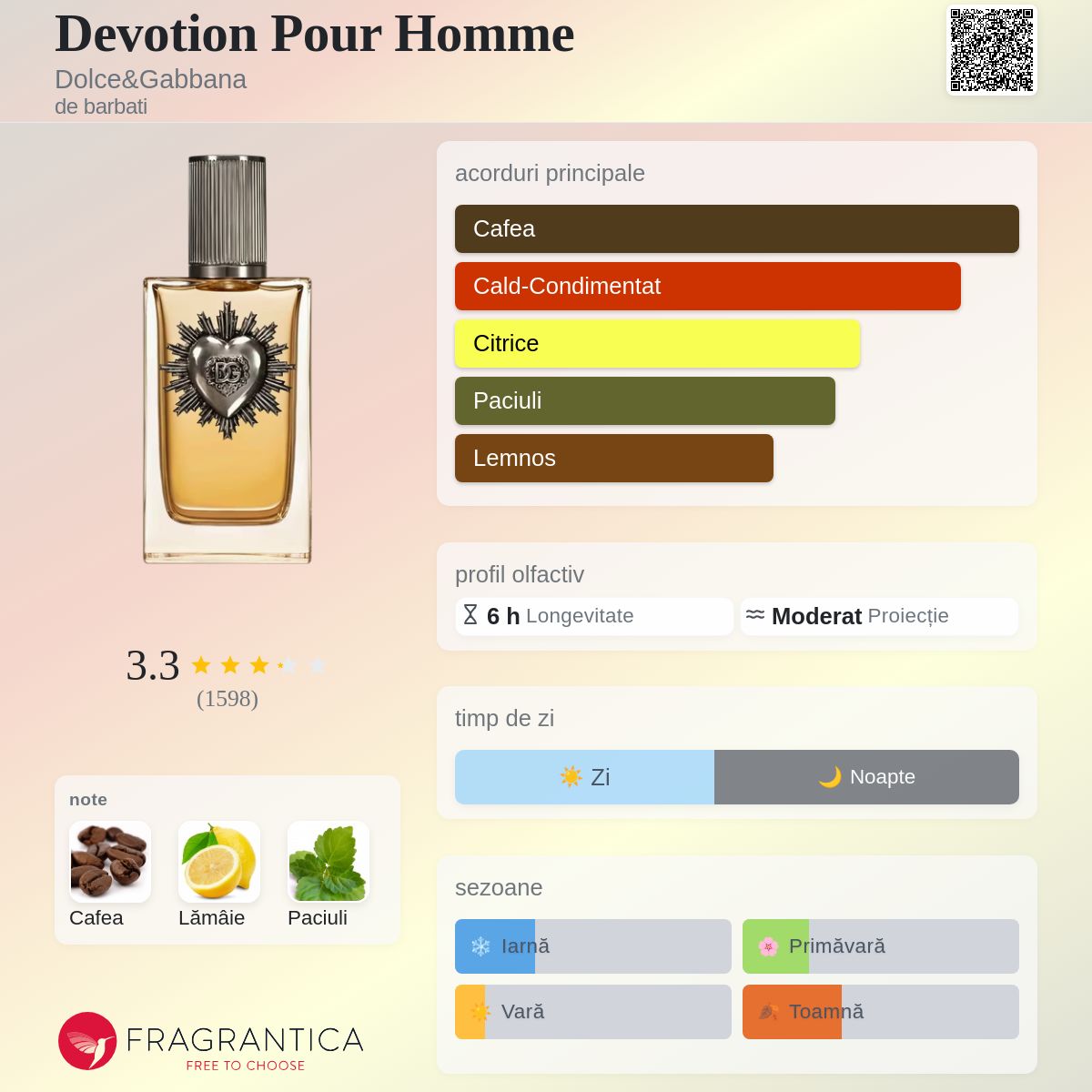 Devotion Pour Homme Dolce&Gabbana colonie - un nou parfum de
