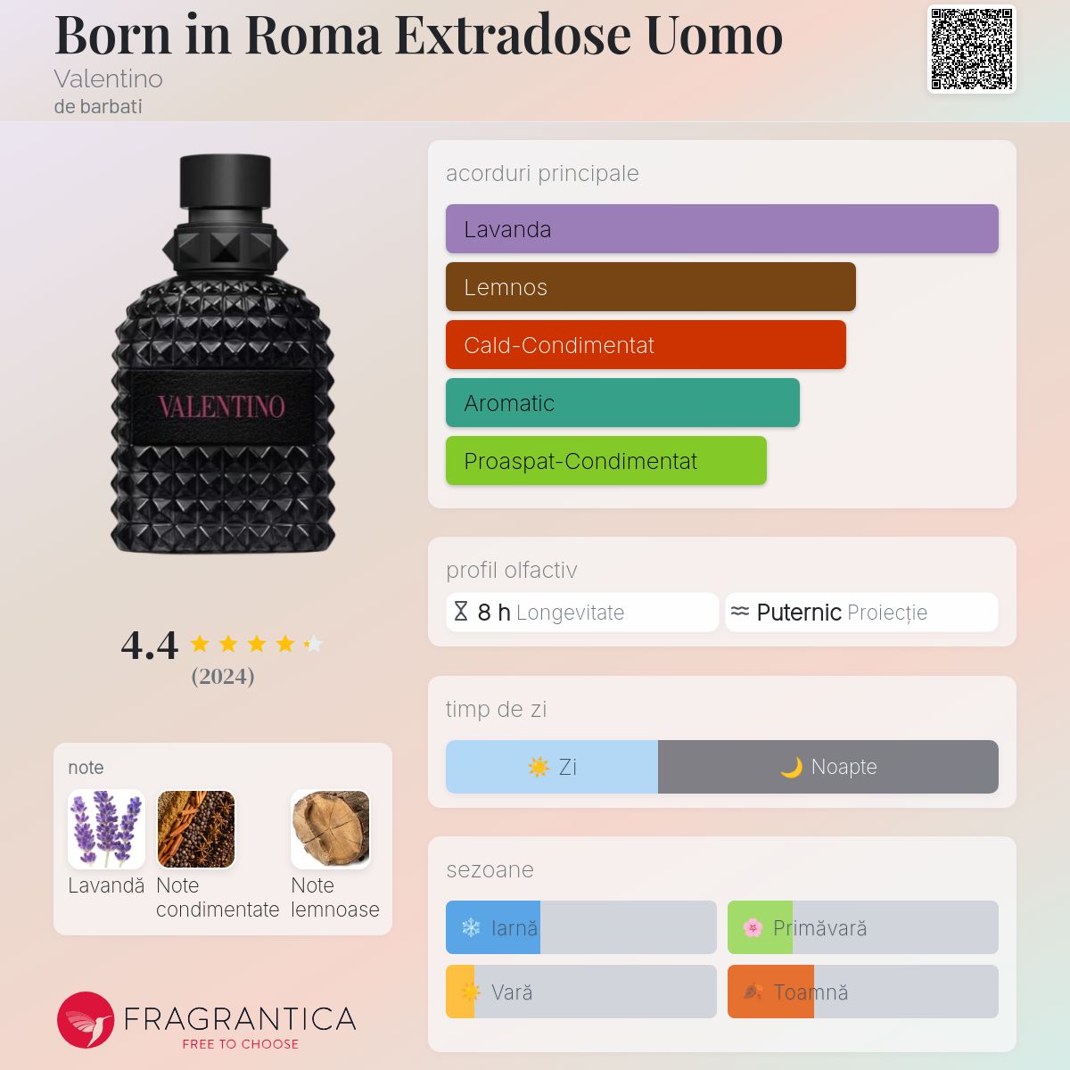 Born in Roma Extradose Uomo Valentino colonie - un nou parfum de