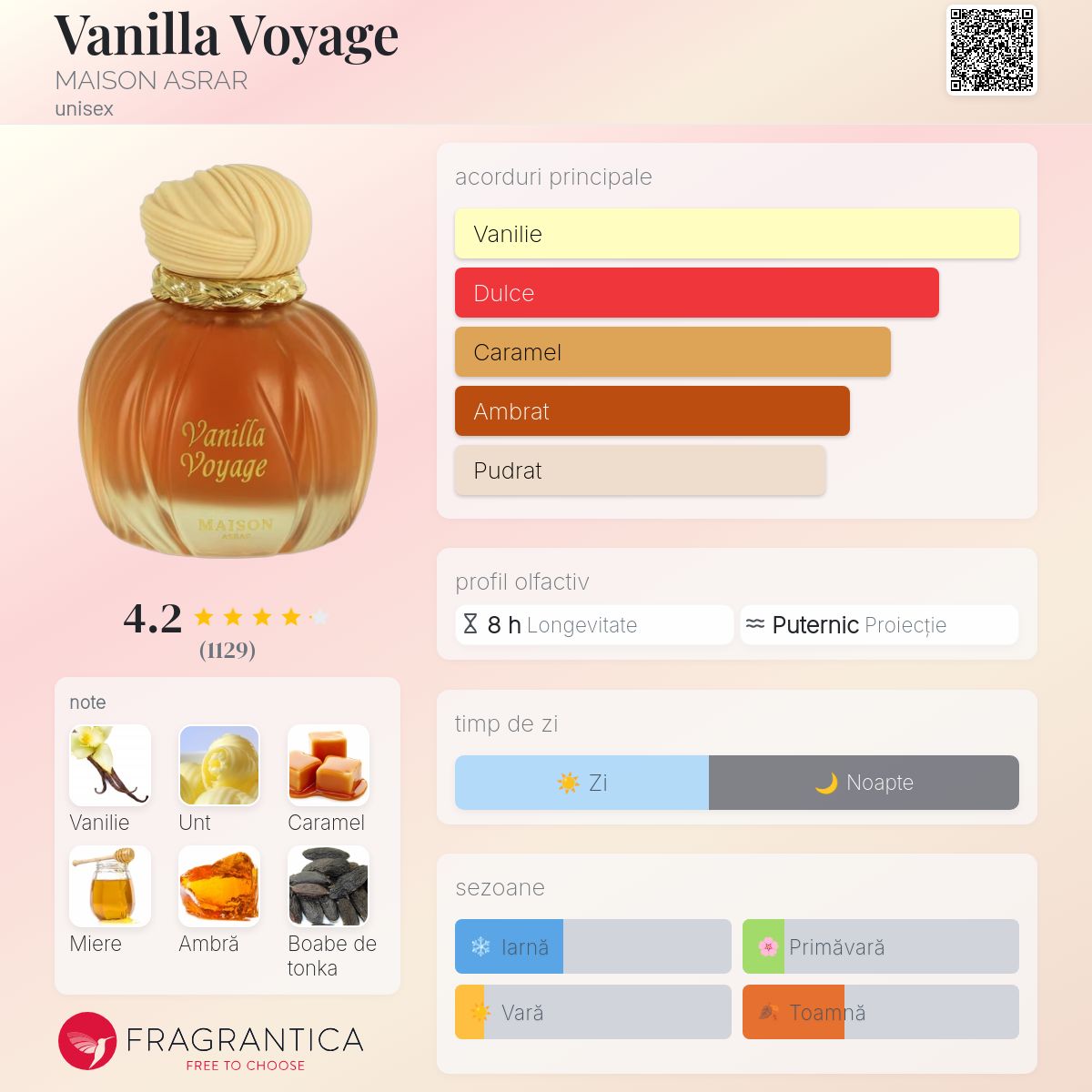 Vanilla Voyage MAISON ASRAR parfum - un nou parfum unisex 2025
