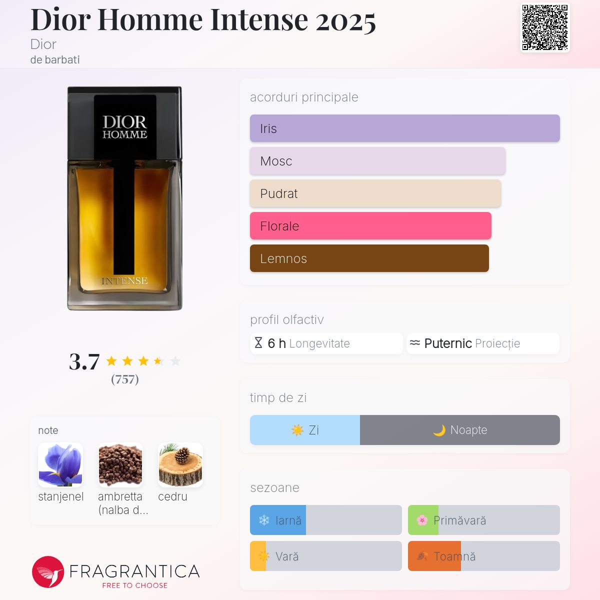 Dior homme intense 100ml edp　パフューム 楽天市場】Dior ディオール ディオール オム インテンス オーデ