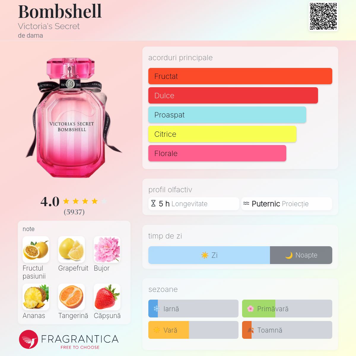 Bombshell Victoria's Secret parfum - un parfum de dama 2010