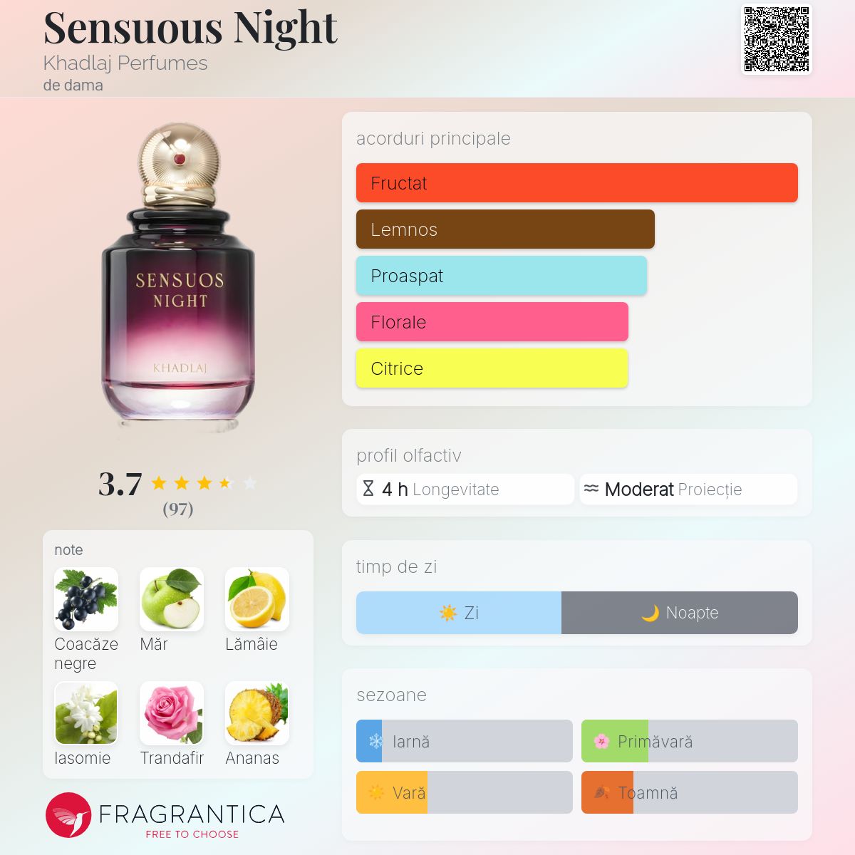 Sensuous Night Khadlaj Perfumes parfum - un parfum de dama 2023