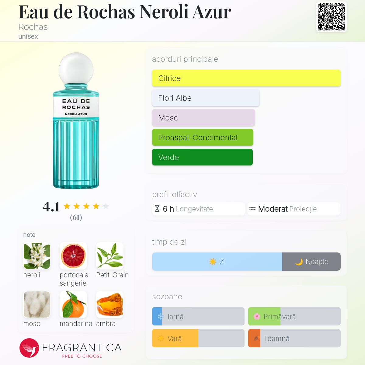 香水(ユニセックス) Eau de Rochas Neroli Azur 100ml Eau de Rochas Neroli Azur Rochas parfum - un nou parfum
