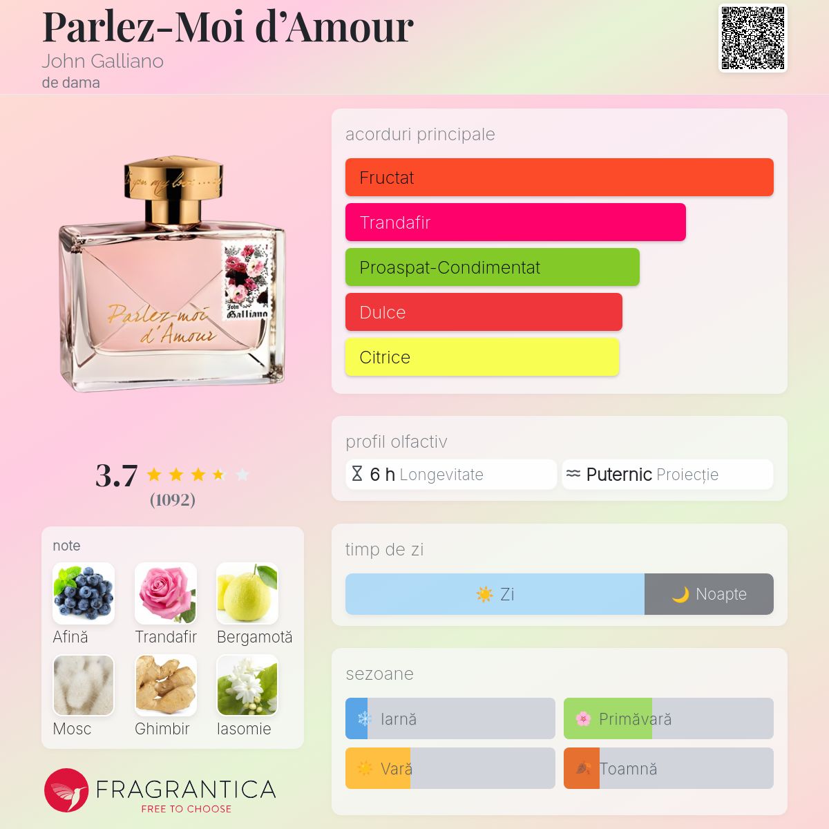 Parlez-Moi d'Amour John Galliano parfum - un parfum de dama 2010