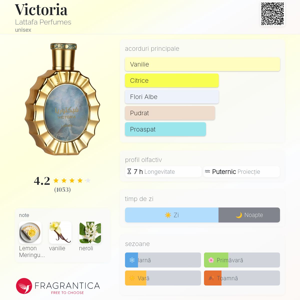 香水(女性用) Lattafa Victoria Victoria Lattafa Perfumes parfum - un nou parfum unisex 2025