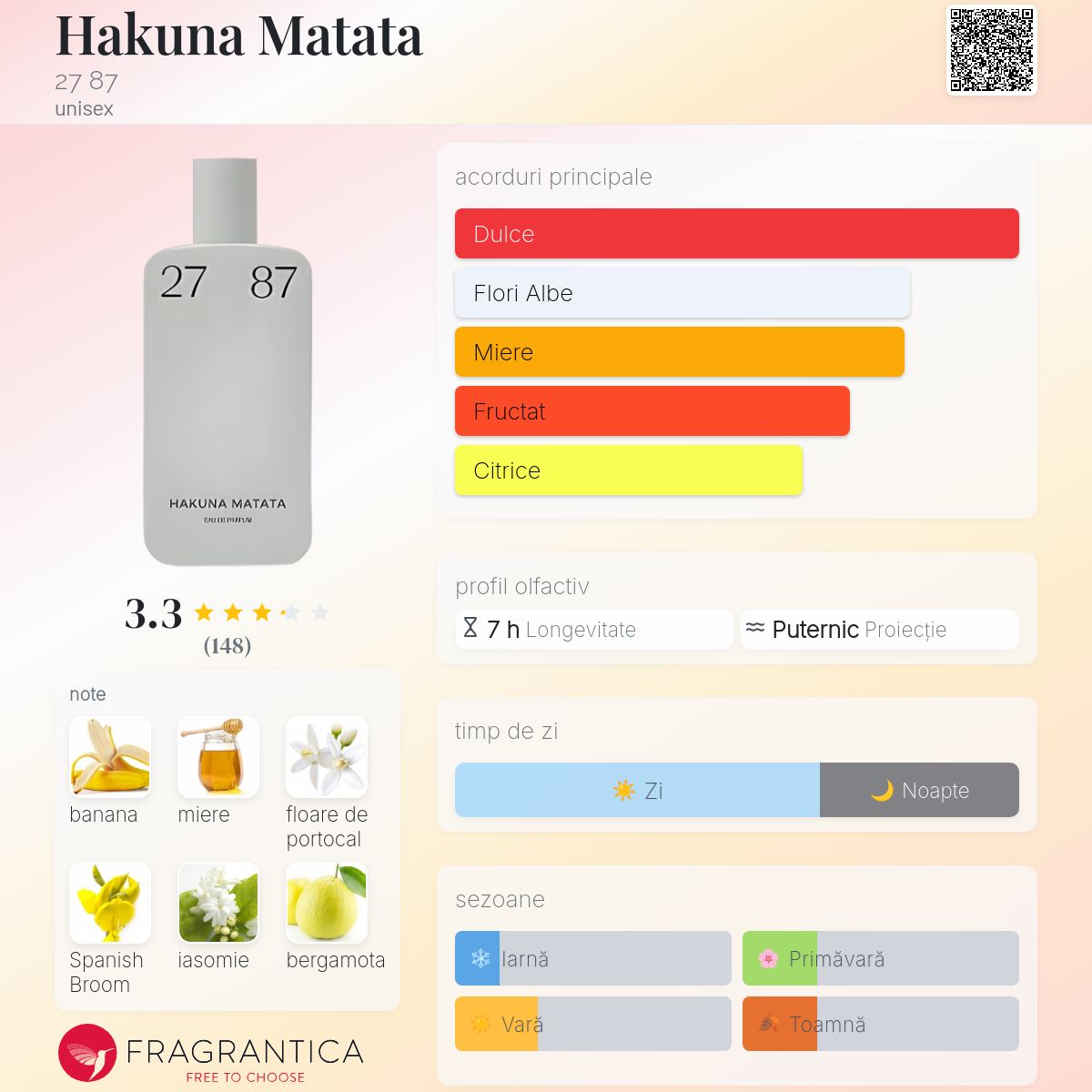 HAKUNA MATATA 27 87 香水 87ml HAKUNA MATATA 27 87 香水 87ml HAKUNA