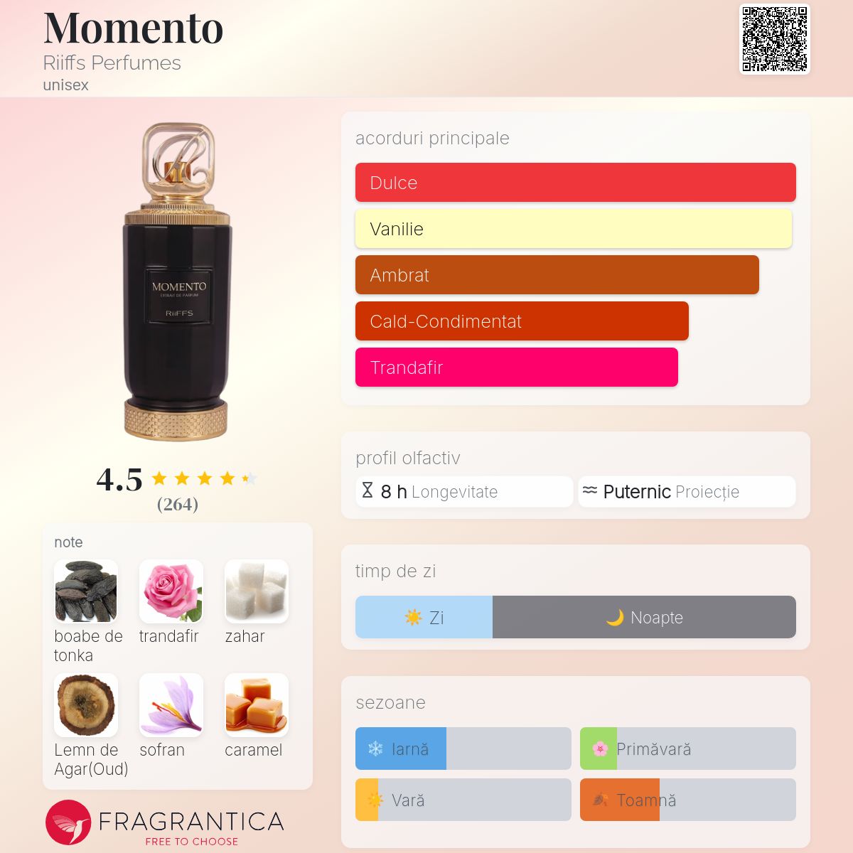 香水(男性用) Riiffs Momento Momento for Men by Riiffs – Timeless