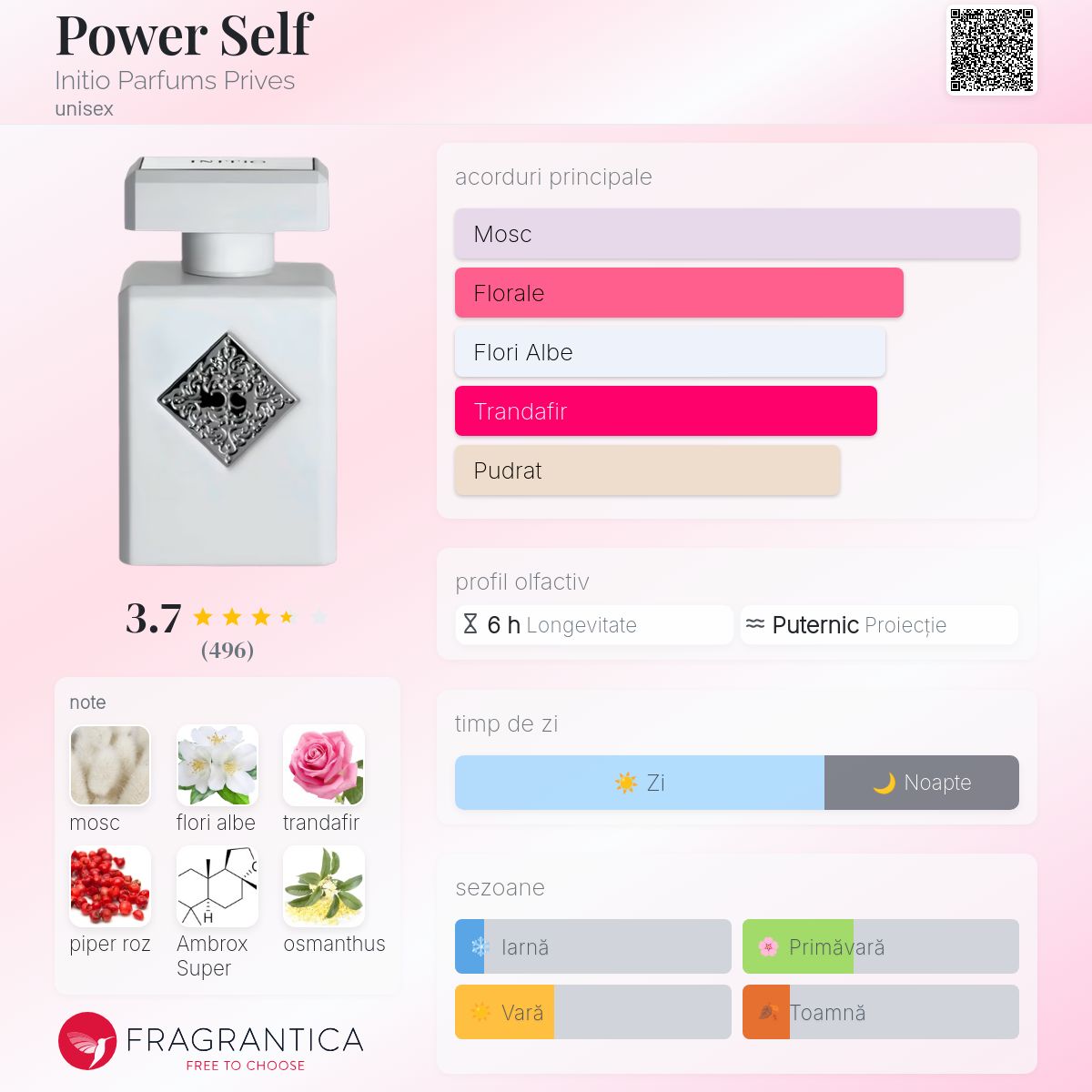 INITIO POWER SELF 90ml エクストレクト・ド・パルファム Power Self - Initio Parfums Privés – INITIO Parfums Privés