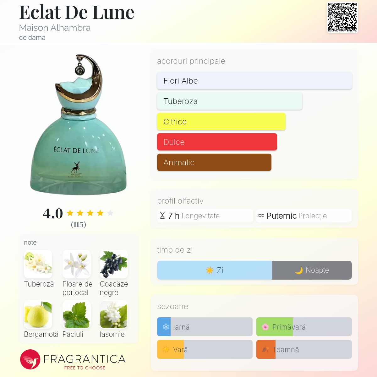 Eclat De Lune Maison Alhambra parfum - un parfum de dama 2024