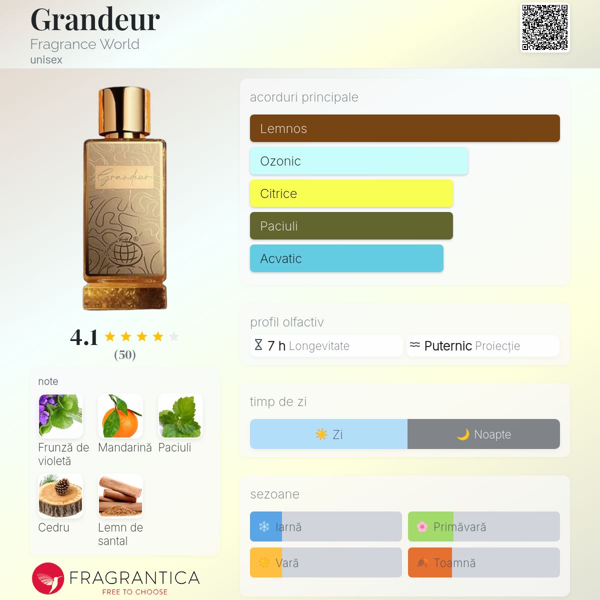 Grandeur Fragrance World parfum - un parfum unisex