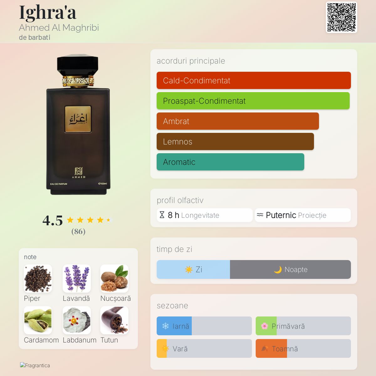 Ighra'a Ahmed Al Maghribi colonie - un parfum de barbati