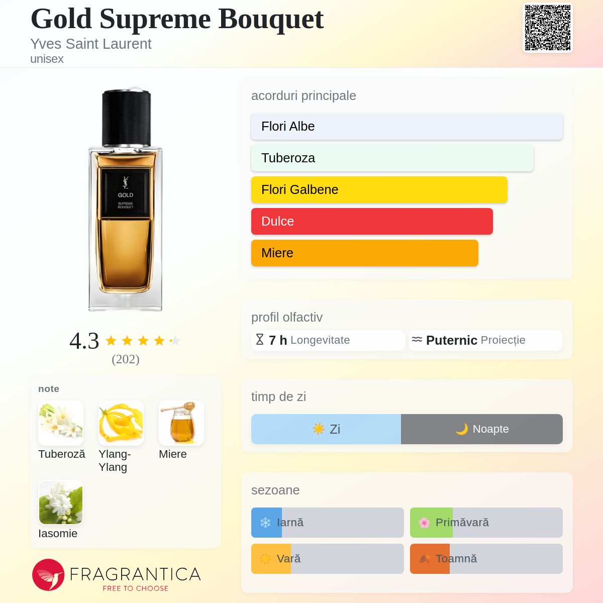 Gold Supreme Bouquet Yves Saint Laurent parfum - un nou parfum