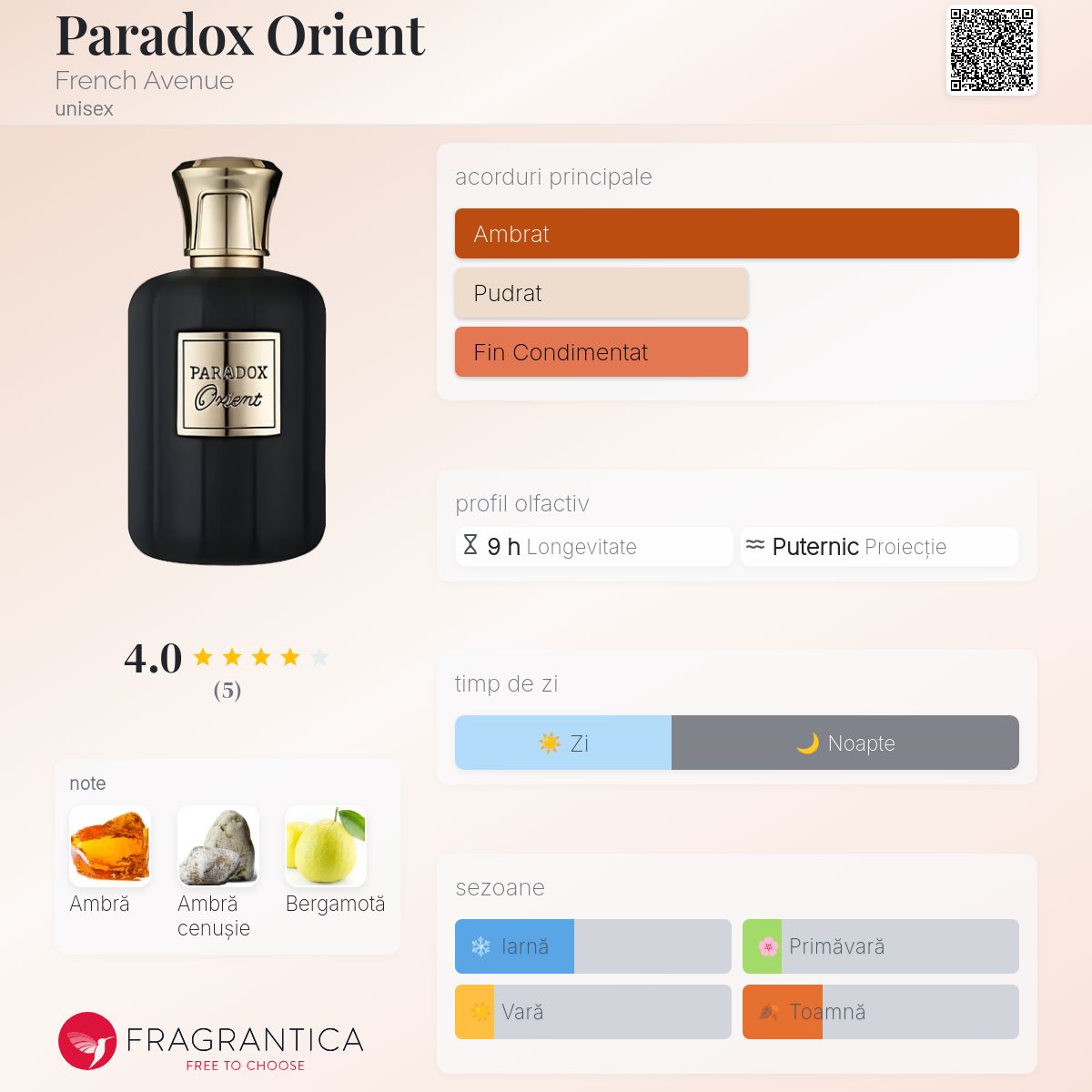 Paradox Orient French Avenue parfum - un parfum unisex 2023