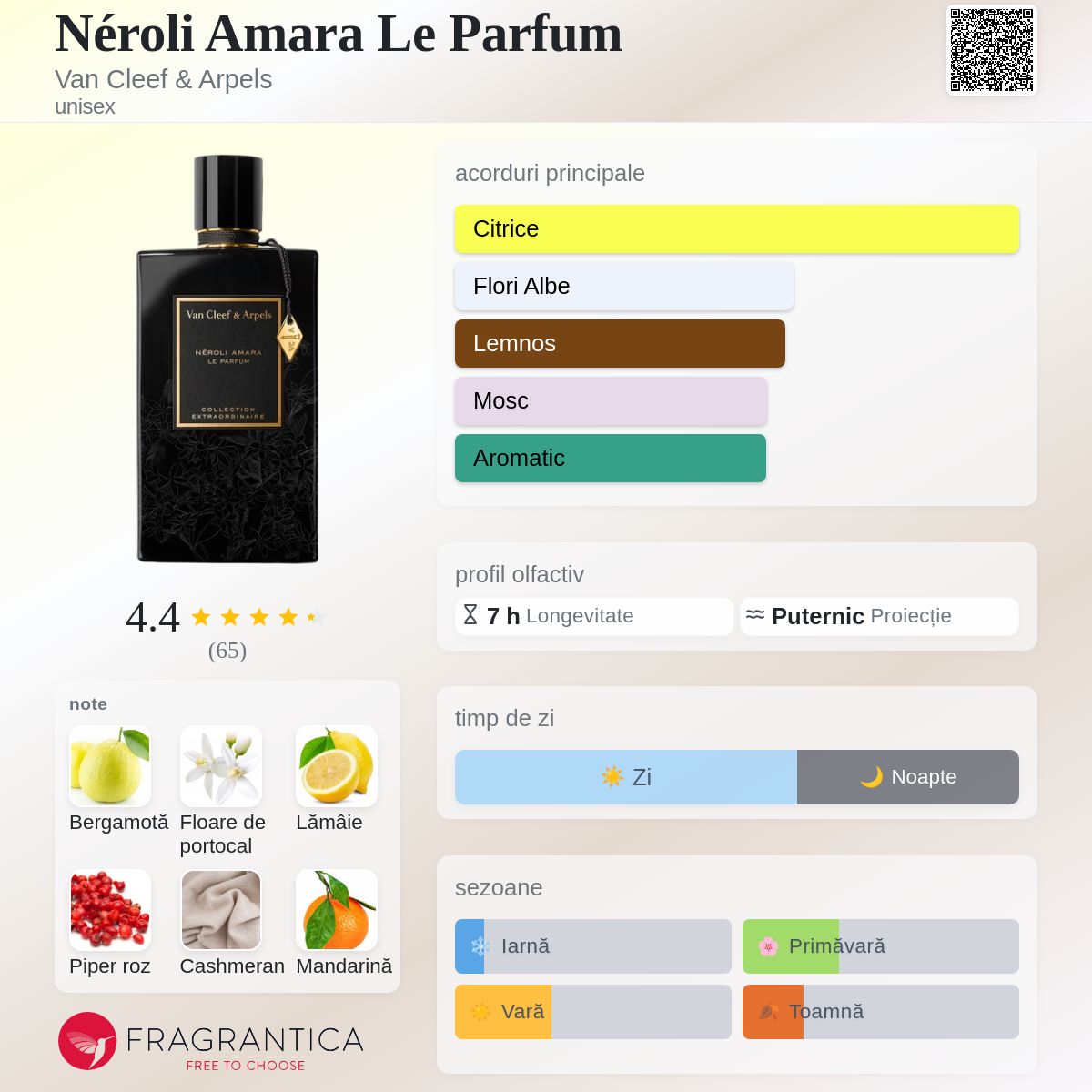 Néroli Amara Le Parfum Van Cleef & Arpels parfum - un nou parfum