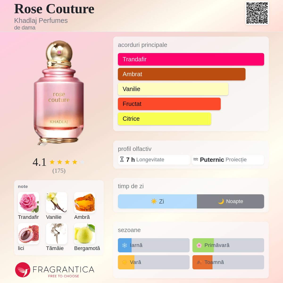 Rose Couture Khadlaj Perfumes parfum - un parfum de dama 2022
