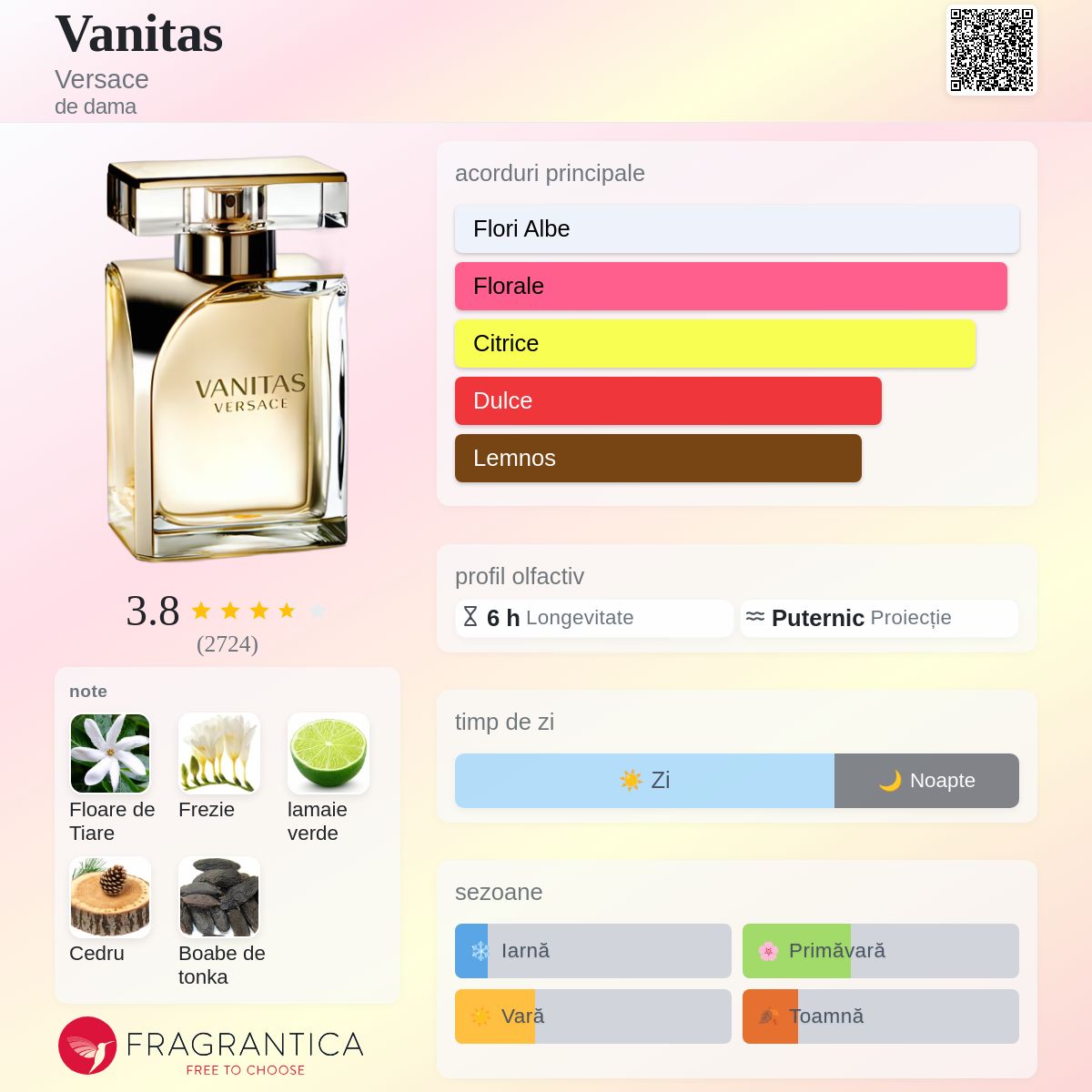 Vanitas Versace parfum - un parfum de dama 2011