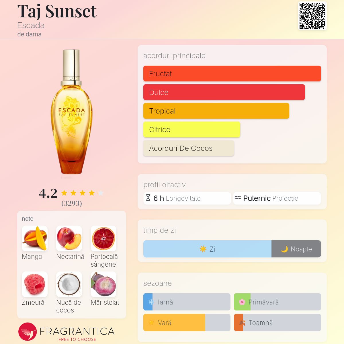Taj Sunset Escada parfum - un parfum de dama 2011
