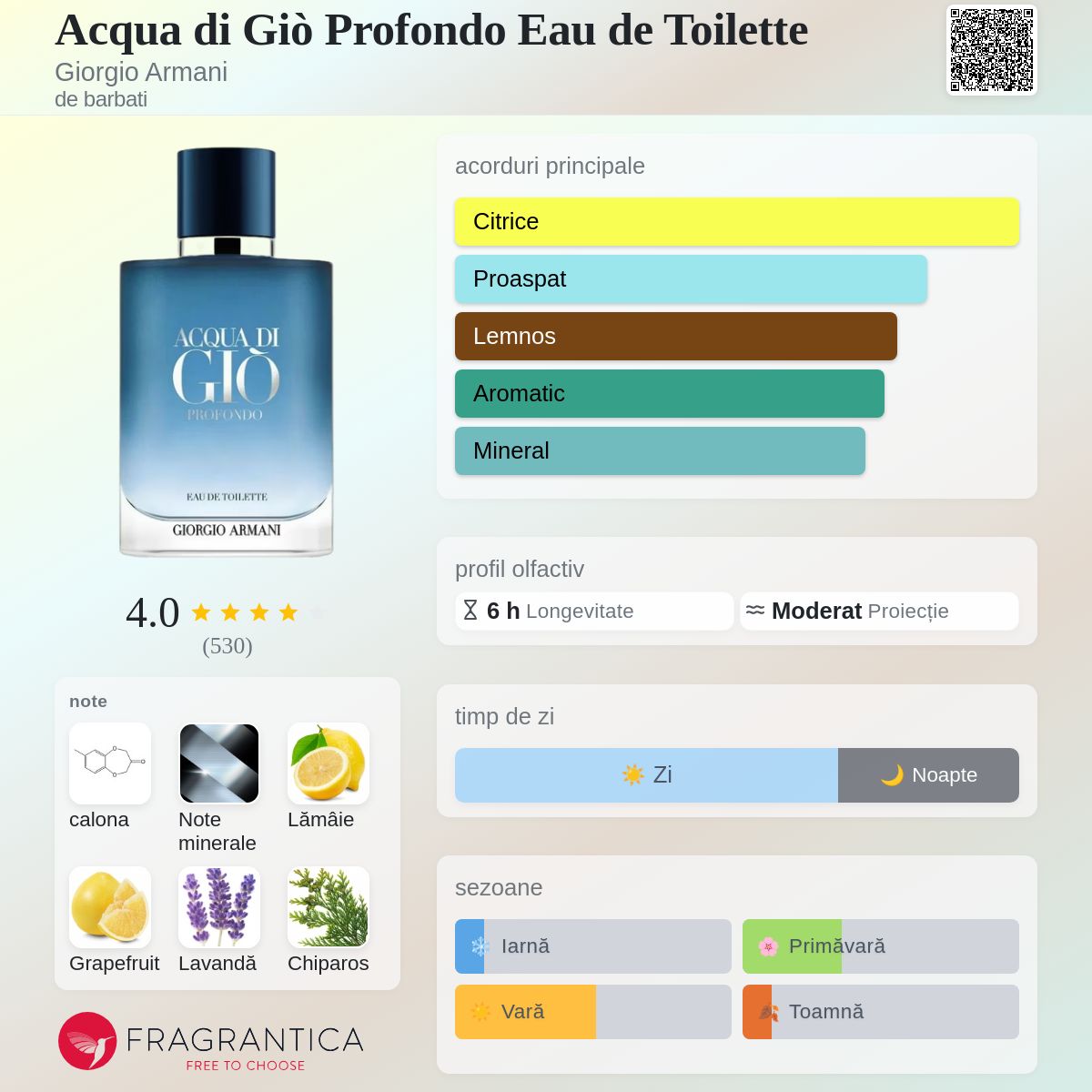 Acqua di Giò Profondo Eau de Toilette Giorgio Armani colonie - un
