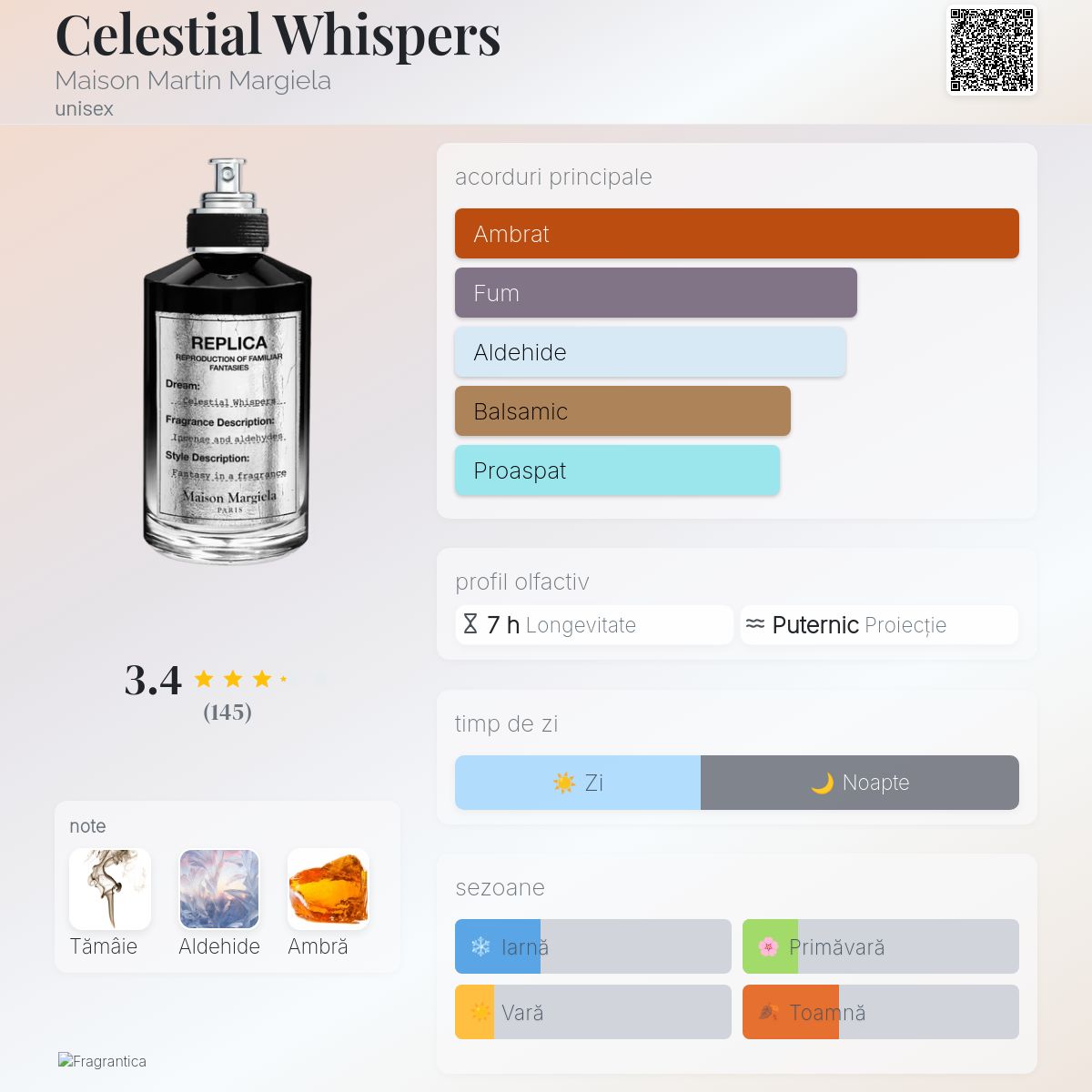 Celestial Whispers Maison Martin Margiela parfum - un nou parfum