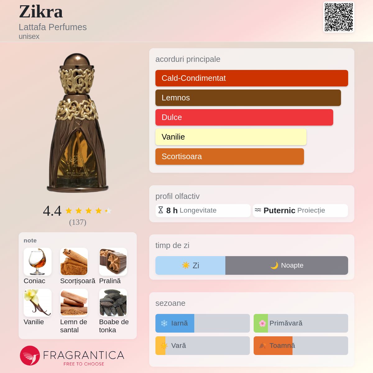 Zikra Lattafa Perfumes parfum - un parfum unisex 2023