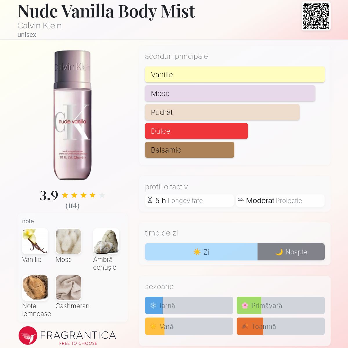 Nude Vanilla Body Mist Calvin Klein parfum - un nou parfum unisex 2025