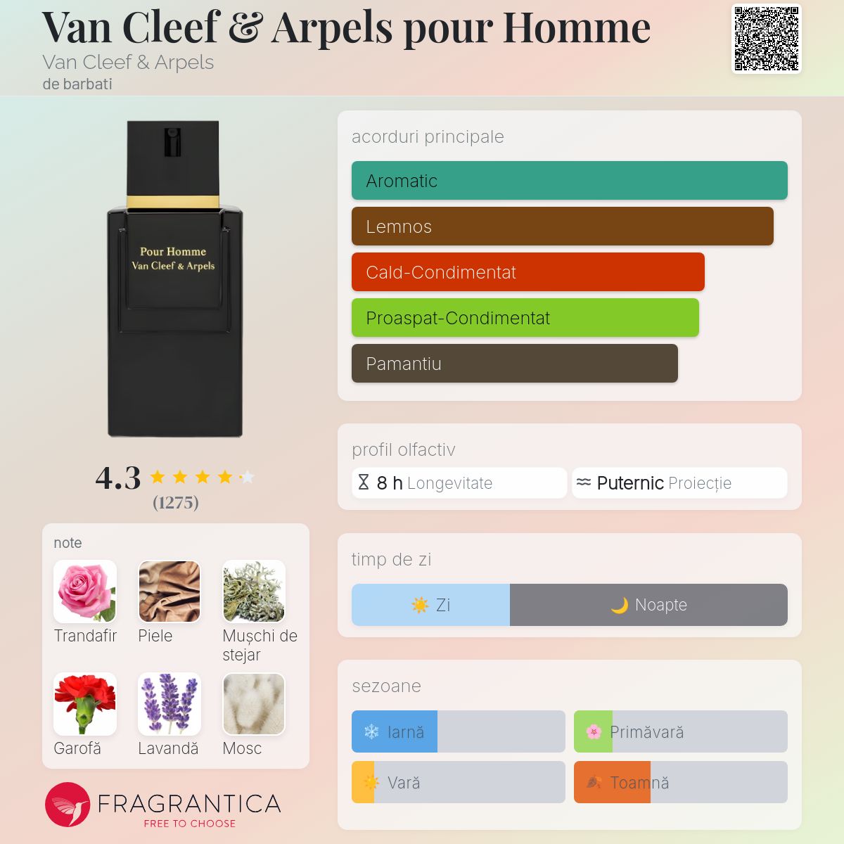 Van Cleef & Arpels pour Homme Van Cleef & Arpels colonie - un