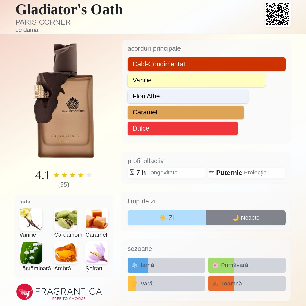 Gladiator's Oath PARIS CORNER parfum - un nou parfum de dama 2025