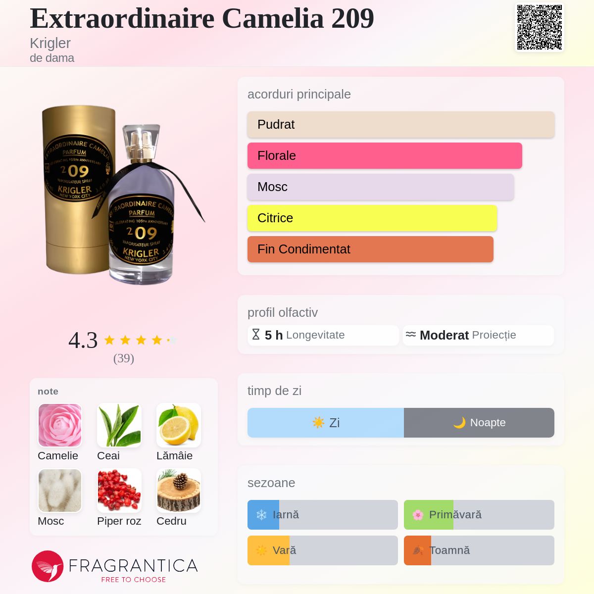 Extraordinaire Camelia 209 Krigler parfum - un parfum de dama 2009