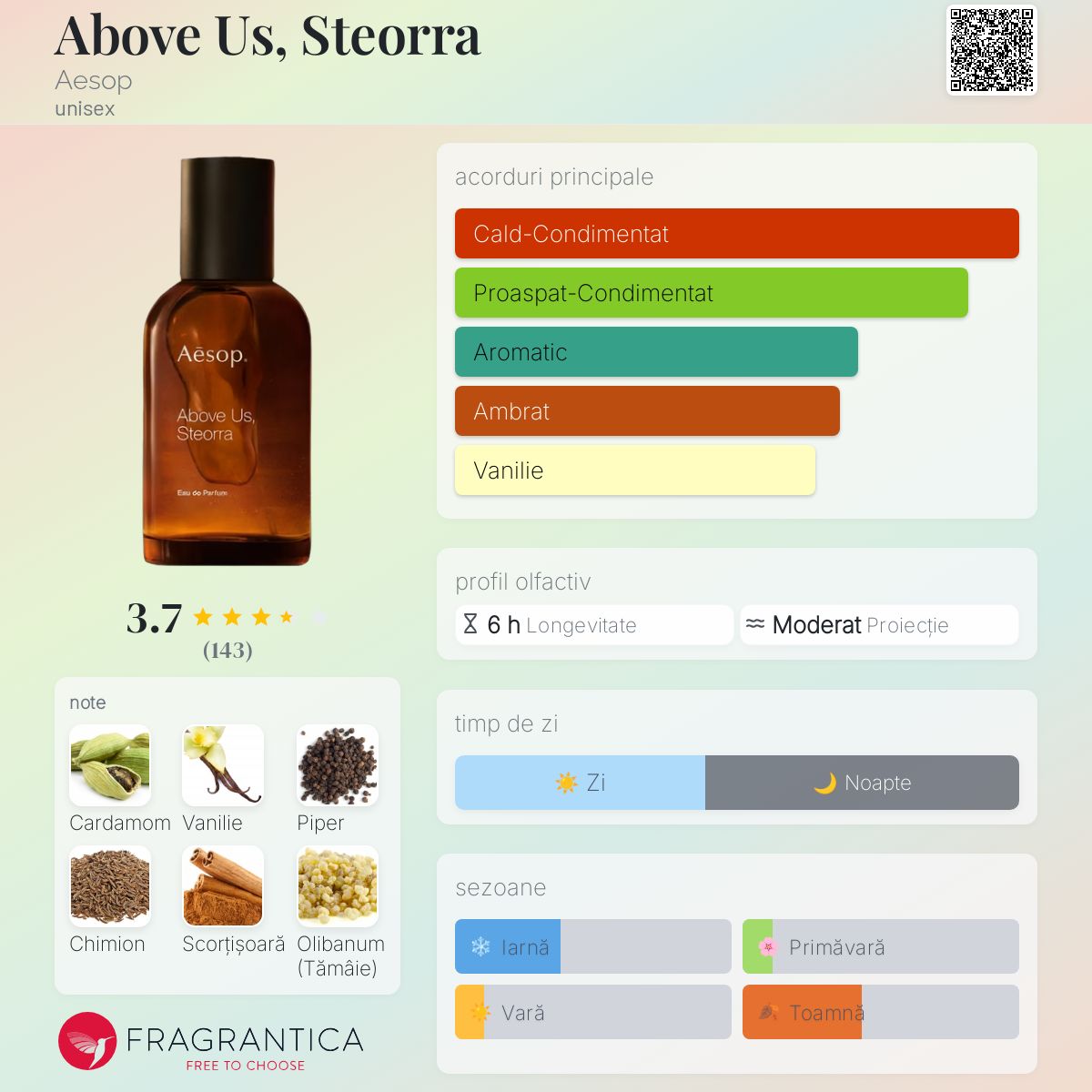 Above Us, Steorra Aesop parfum - un nou parfum unisex 2025