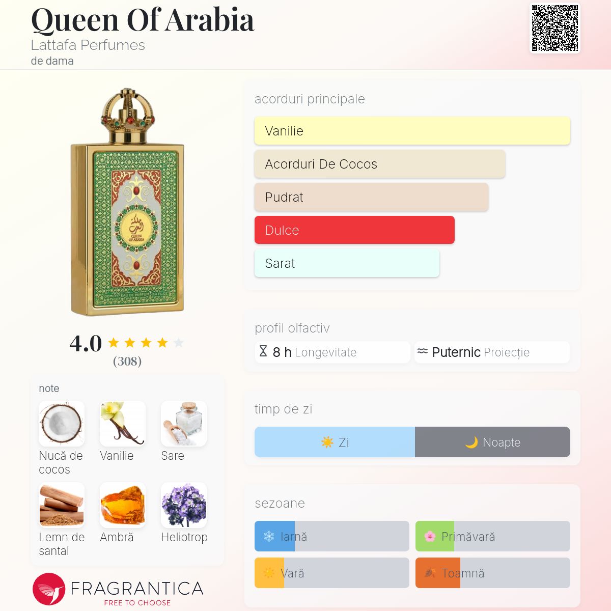Queen Of Arabia Lattafa Perfumes parfum - un parfum de dama