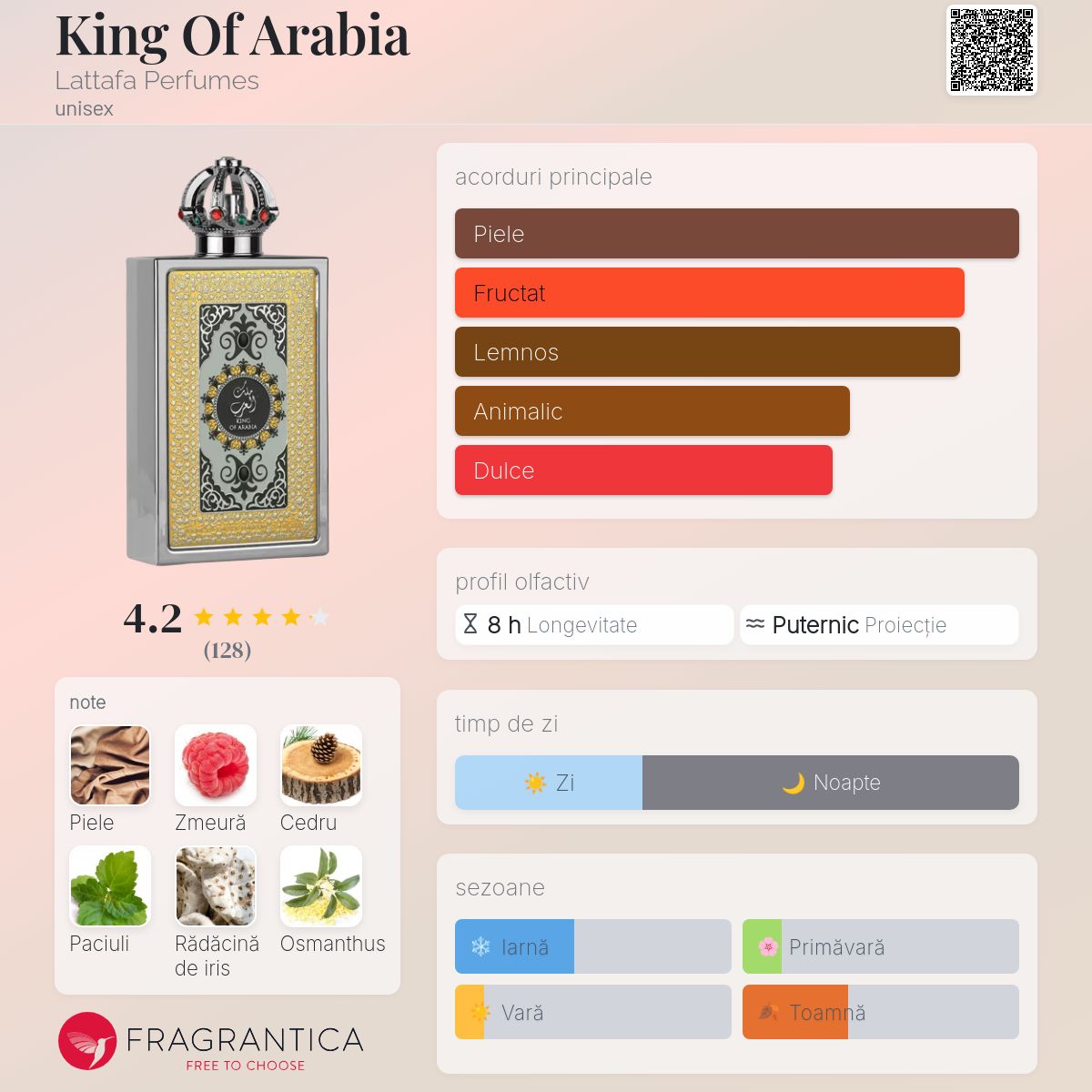 King Of Arabia Lattafa Perfumes parfum - un parfum unisex