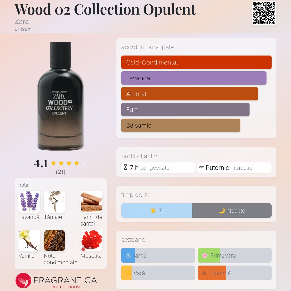 香水セット（Zara, LE LABO.Aesop.COACH) 香水セット（Zara, LE LABO.Aesop.COACH) 【公式通販】