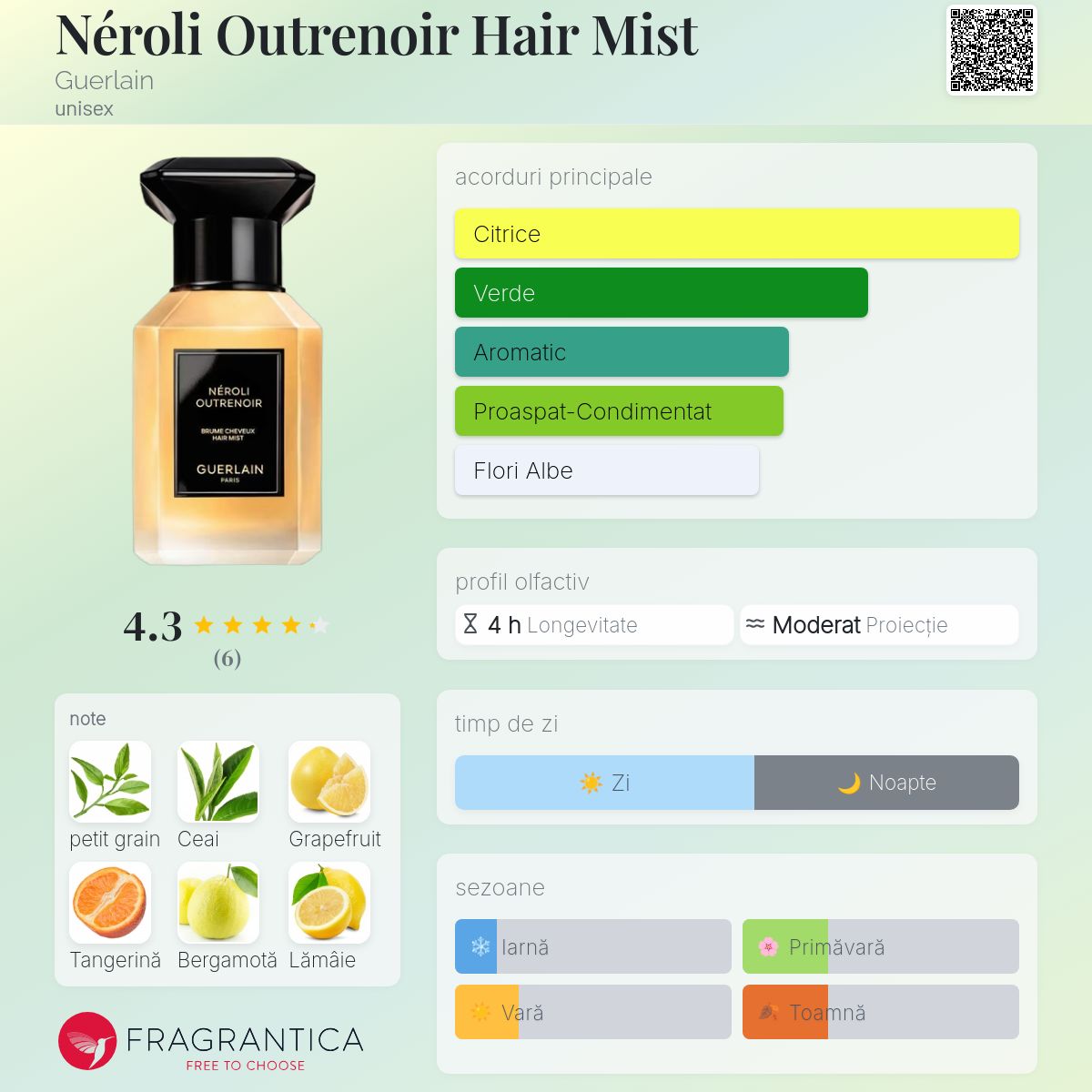 Néroli Outrenoir Hair Mist Guerlain parfum - un nou parfum unisex 2025