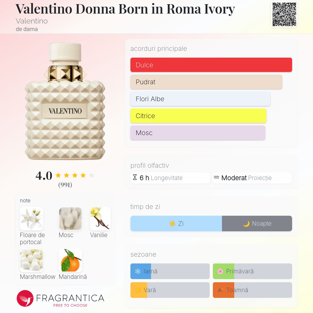 Valentino Donna Born in Roma Ivory Valentino parfum - un nou