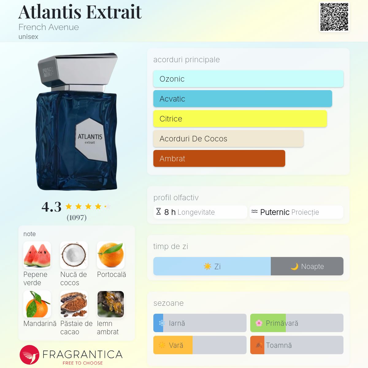 Atlantis Extrait French Avenue parfum - un nou parfum unisex 2025