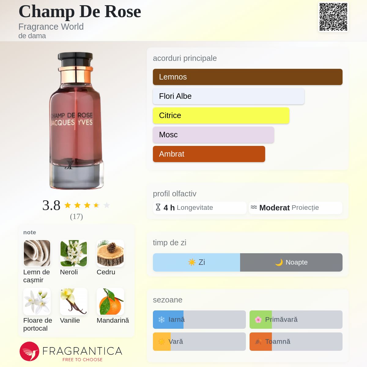ボディローション Champ de Rose & Spell Champ De Rose Fragrance World parfum - un parfum de dama 2023
