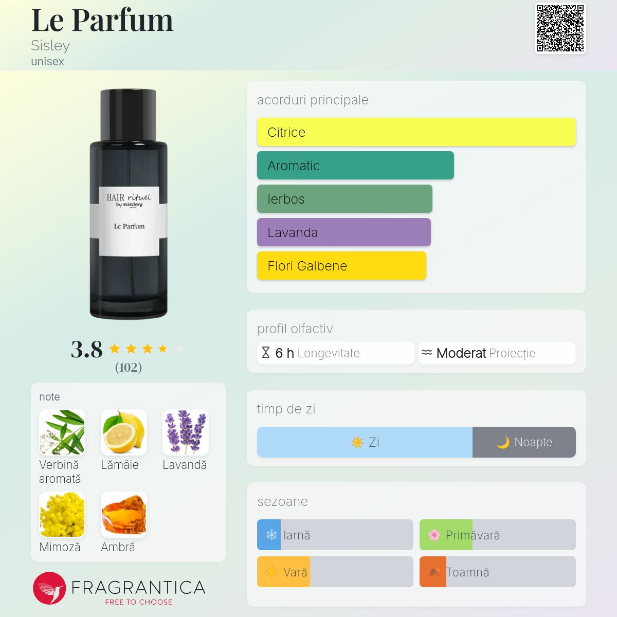 Candy様Sisley Le parfume パルファム Le Parfum Sisley parfum - un nou parfum unisex 2025