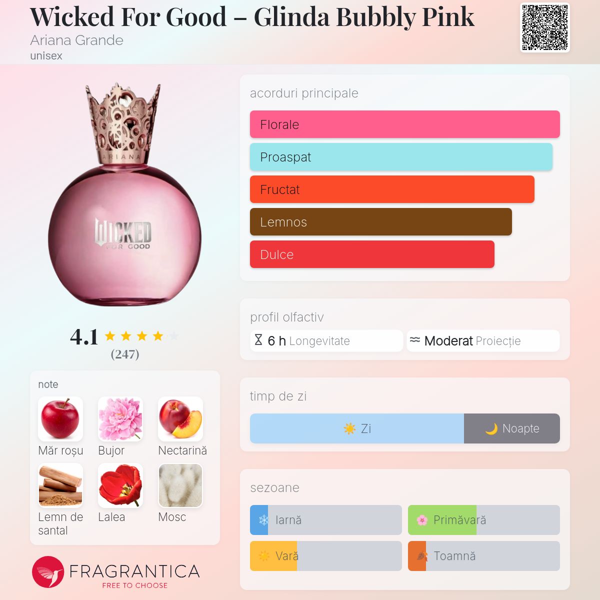 Wicked For Good – Glinda Bubbly Pink Ariana Grande parfum - un nou