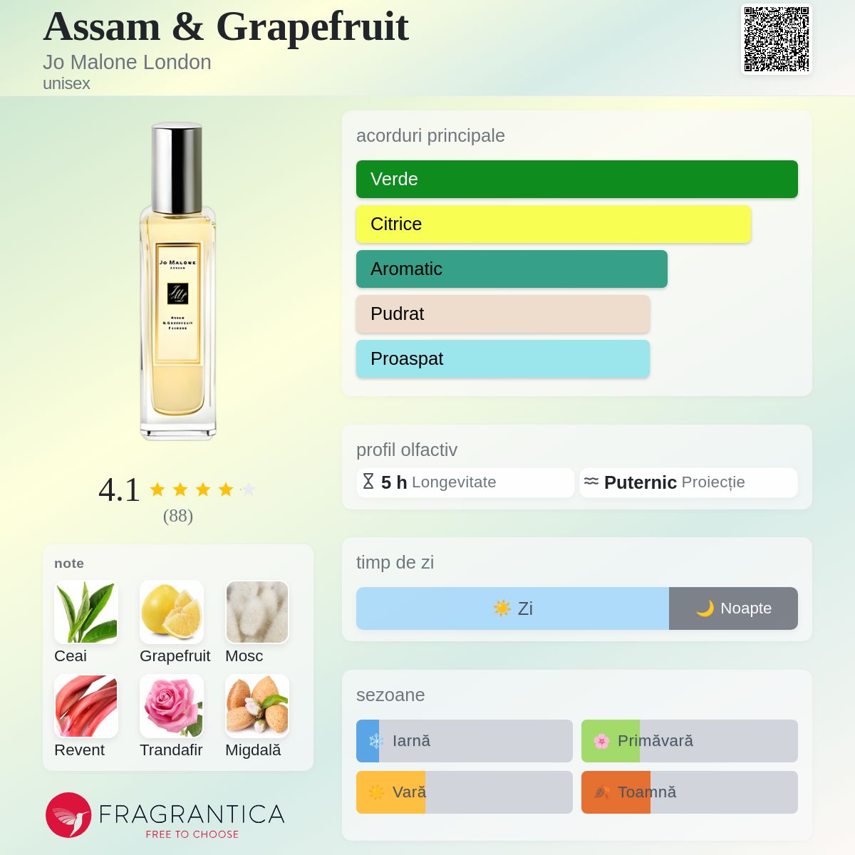 Jo Malone Assam & Grapefruit コロン Assam & Grapefruit Jo Malone London parfum - un parfum unisex 2011