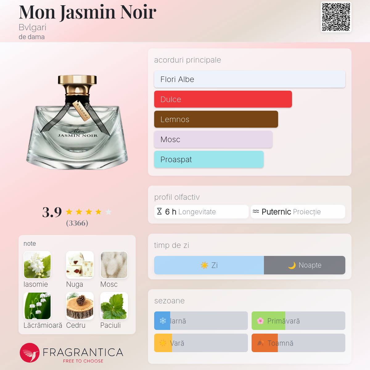 Mon Jasmin Noir Bvlgari parfum - un parfum de dama 2011