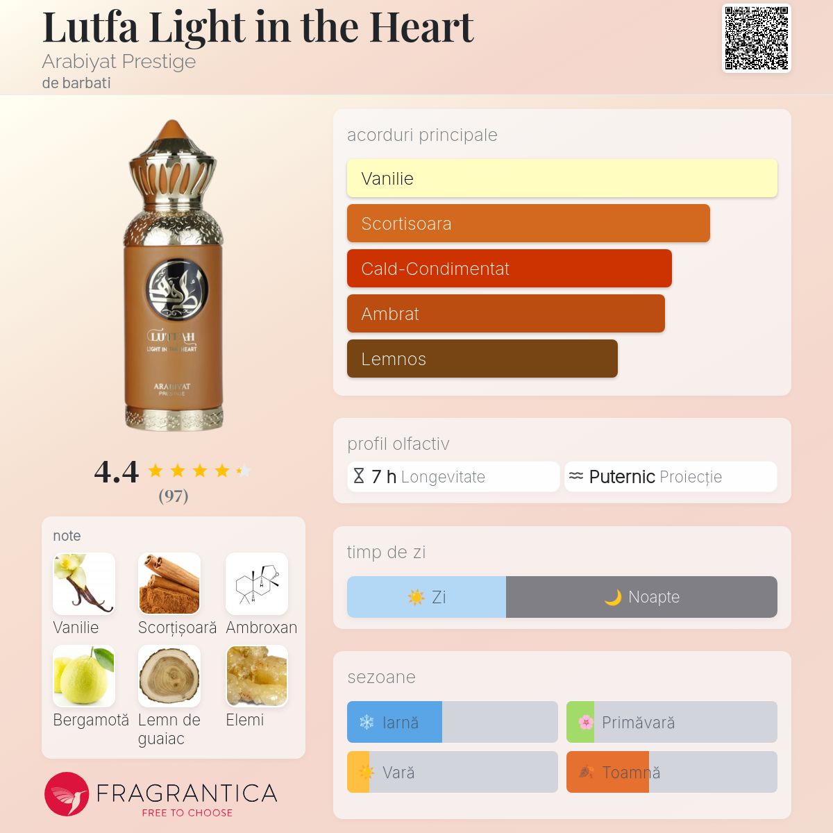 Lutfa Light in the Heart Arabiyat Prestige colonie - un nou parfum