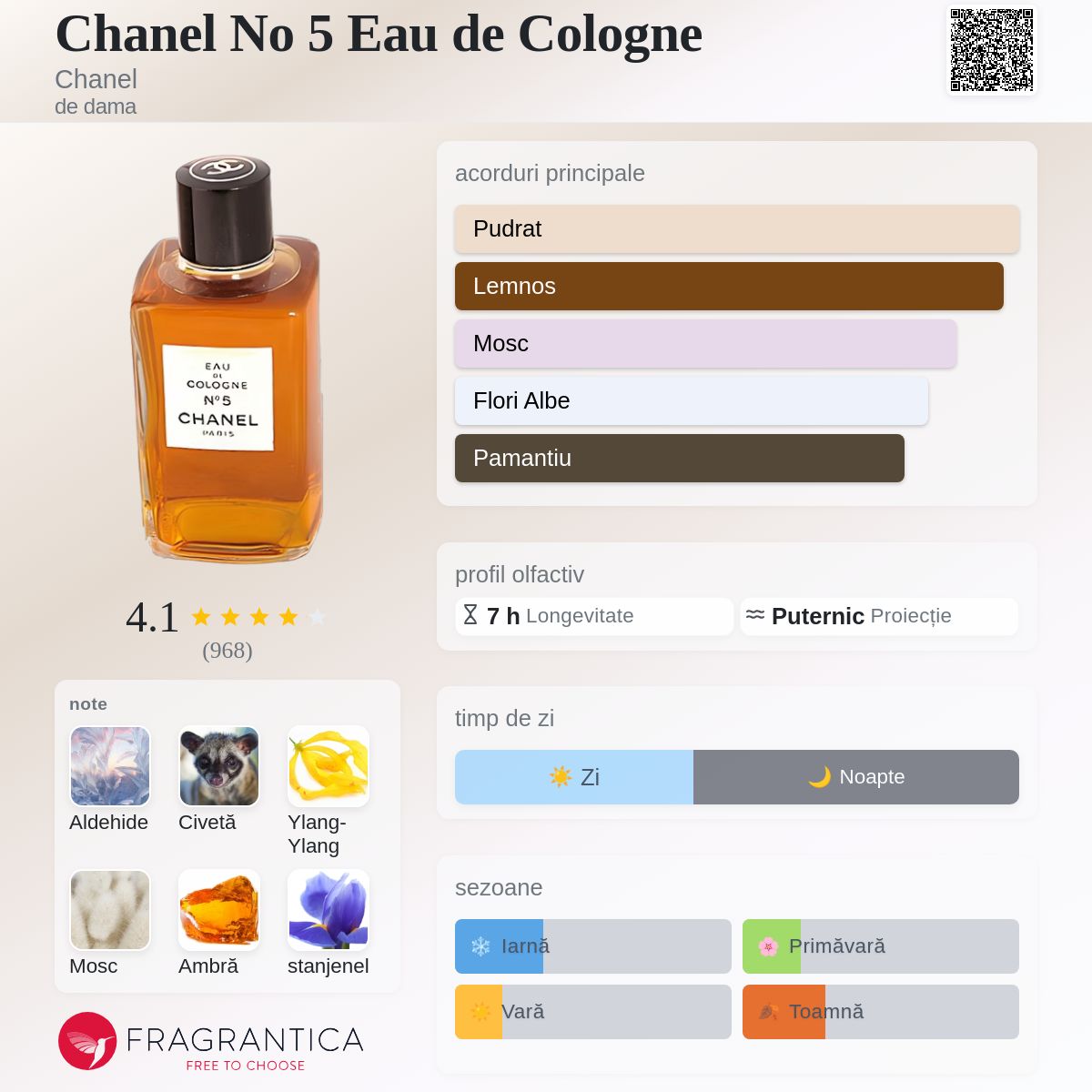 CHANEL Eau de Cologne N°5 118ml Chanel No 5 Eau de Cologne Chanel parfum - un parfum de dama