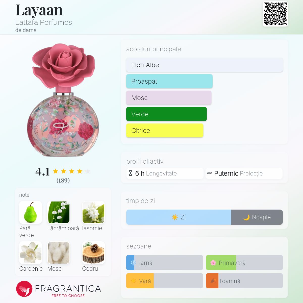 Layaan Lattafa Perfumes parfum - un nou parfum de dama 2025