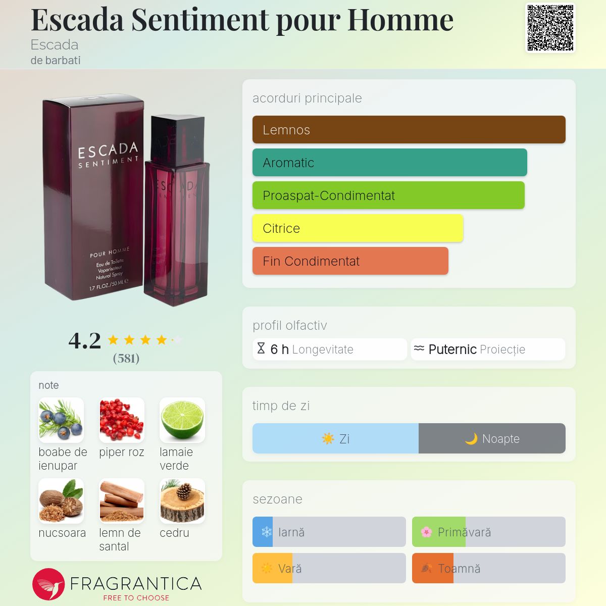 Escada Sentiment pour Homme Escada colonie un parfum de barbati 2002